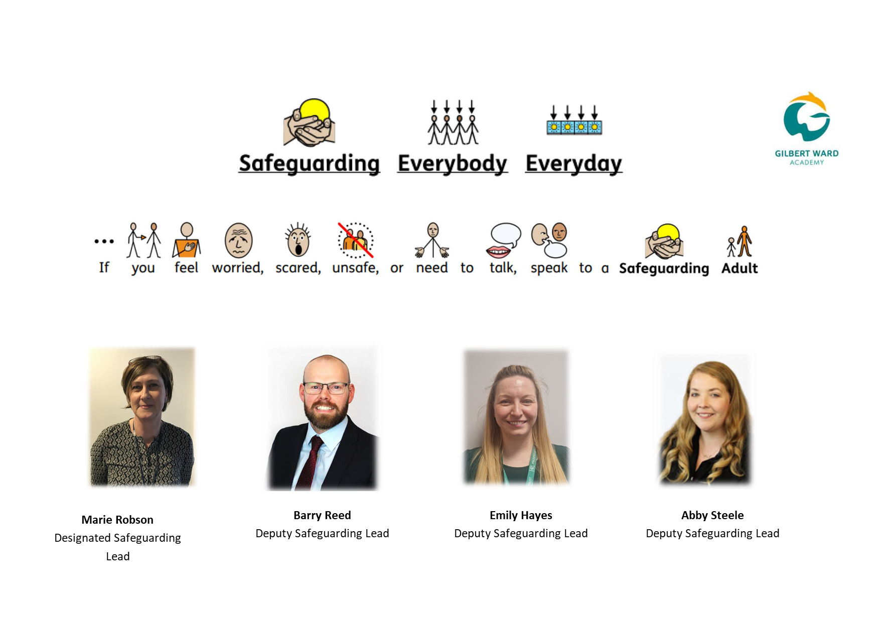 Safeguarding Poster